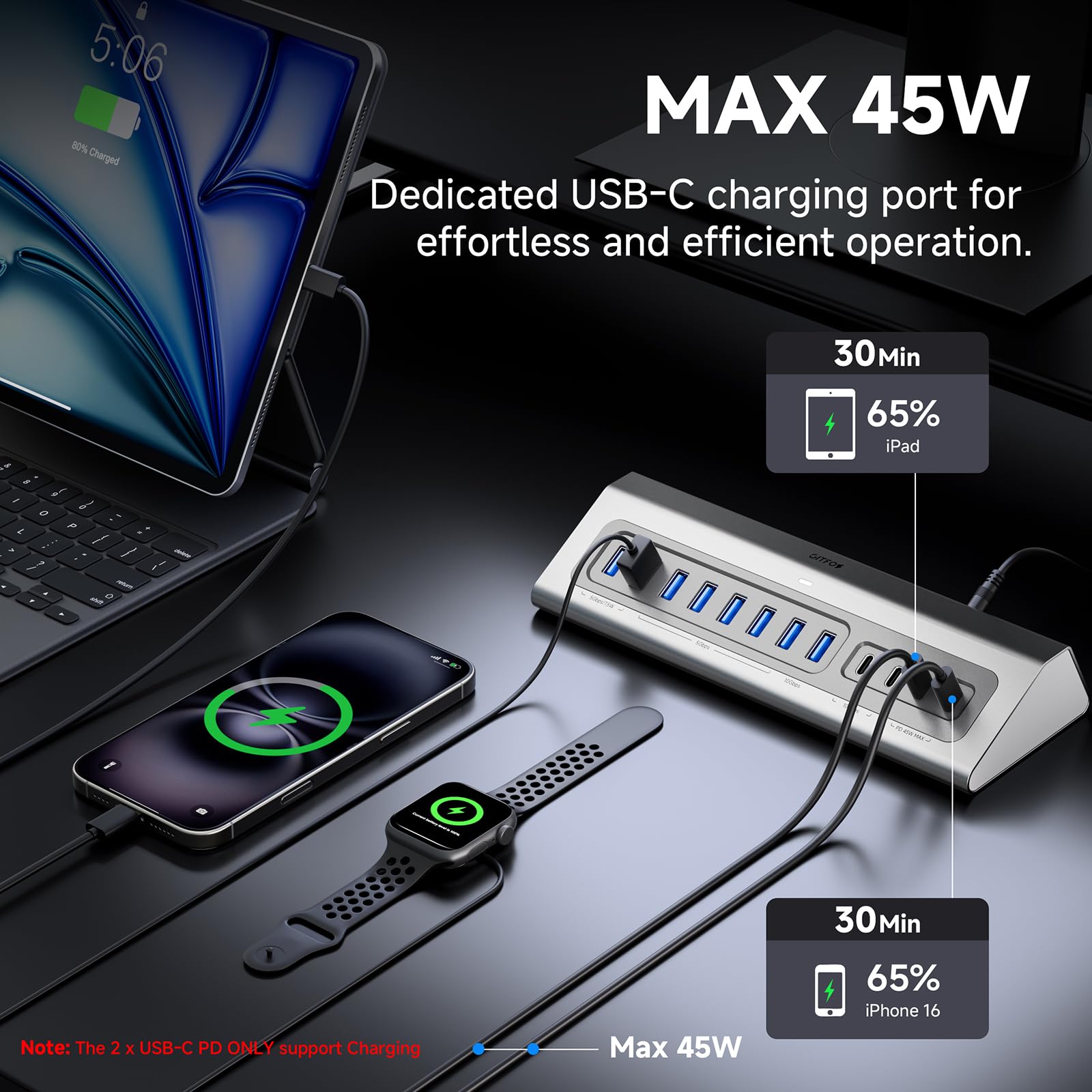Amazon | Gitfos 電源USBハブ 13イン1 USB 3.2ハブ PD100W付きUSB C